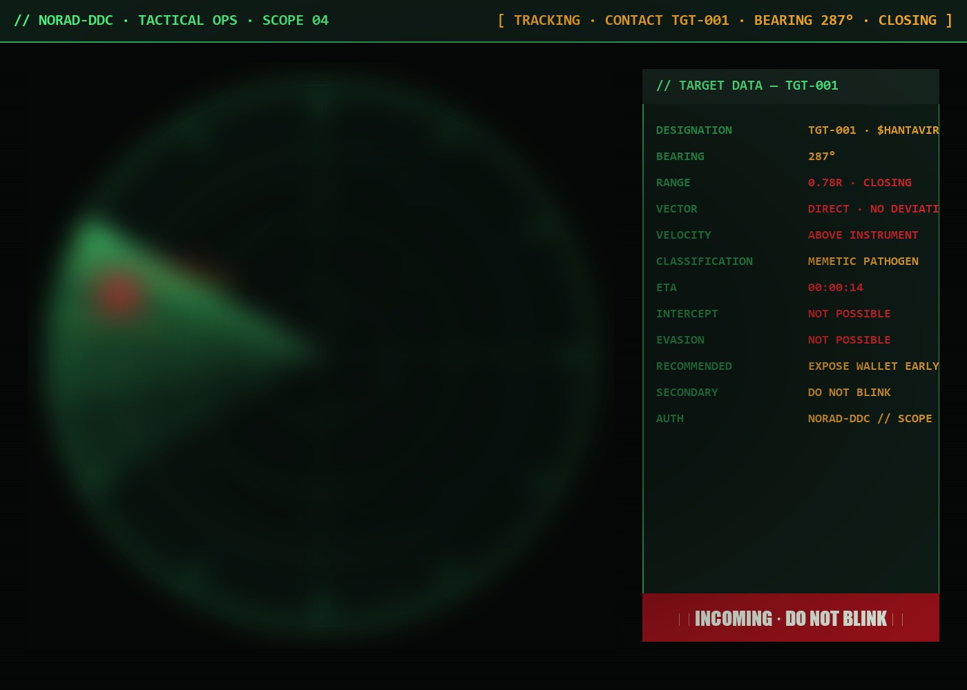 Tactical radar scope with incoming contact
