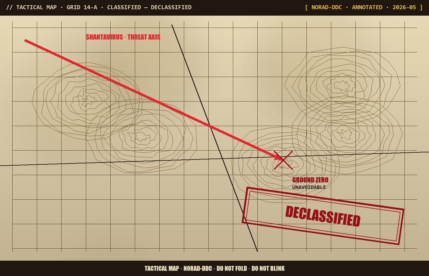 Tactical map with threat axis